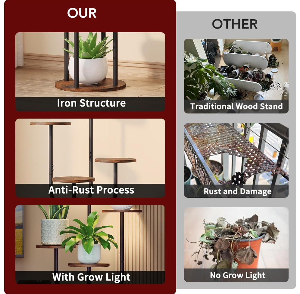 The Solara Tier Stand