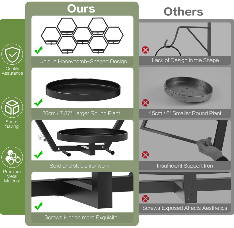 The HexaNest Wall Planter Set
